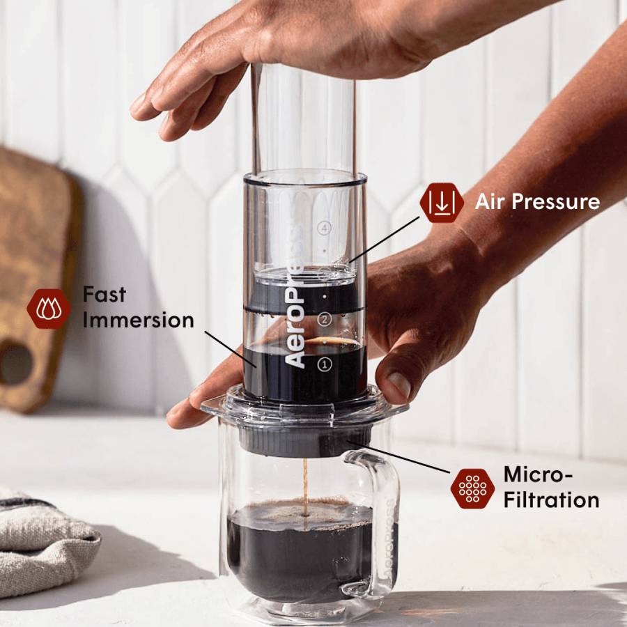 AeroPress Flow Control Filter Cap - Standard Coffee Maker Filter Part