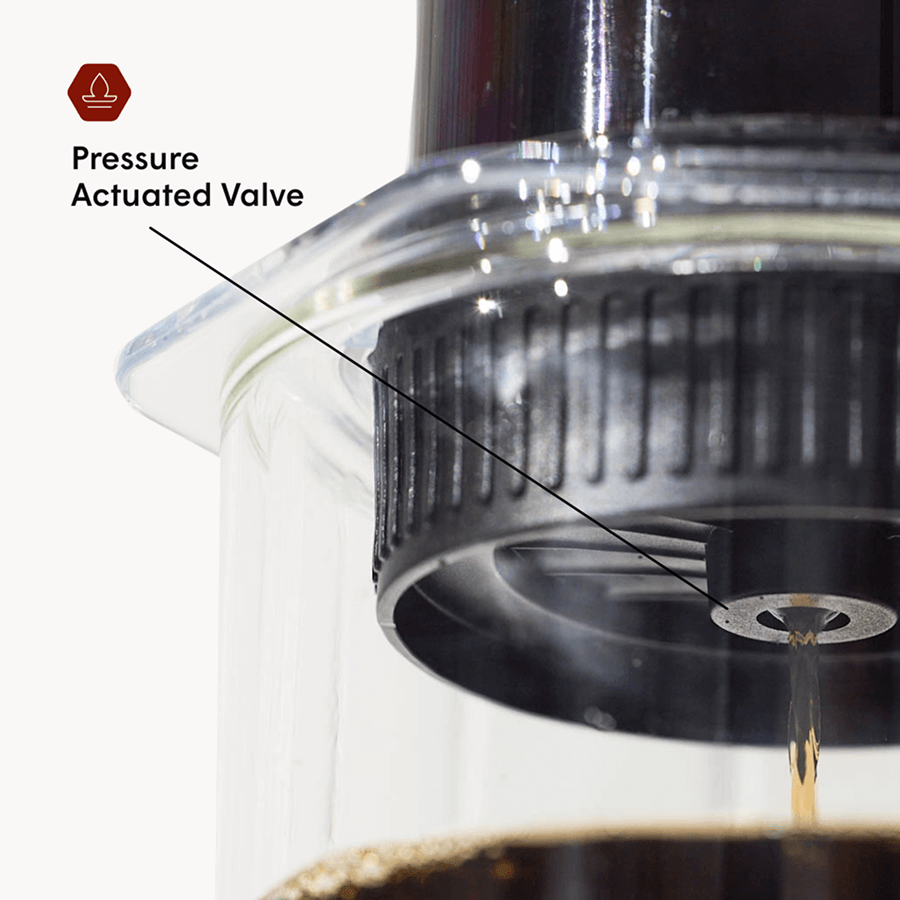 AeroPress Flow Control Filter Cap - Standard Coffee Maker Filter Part Replacement