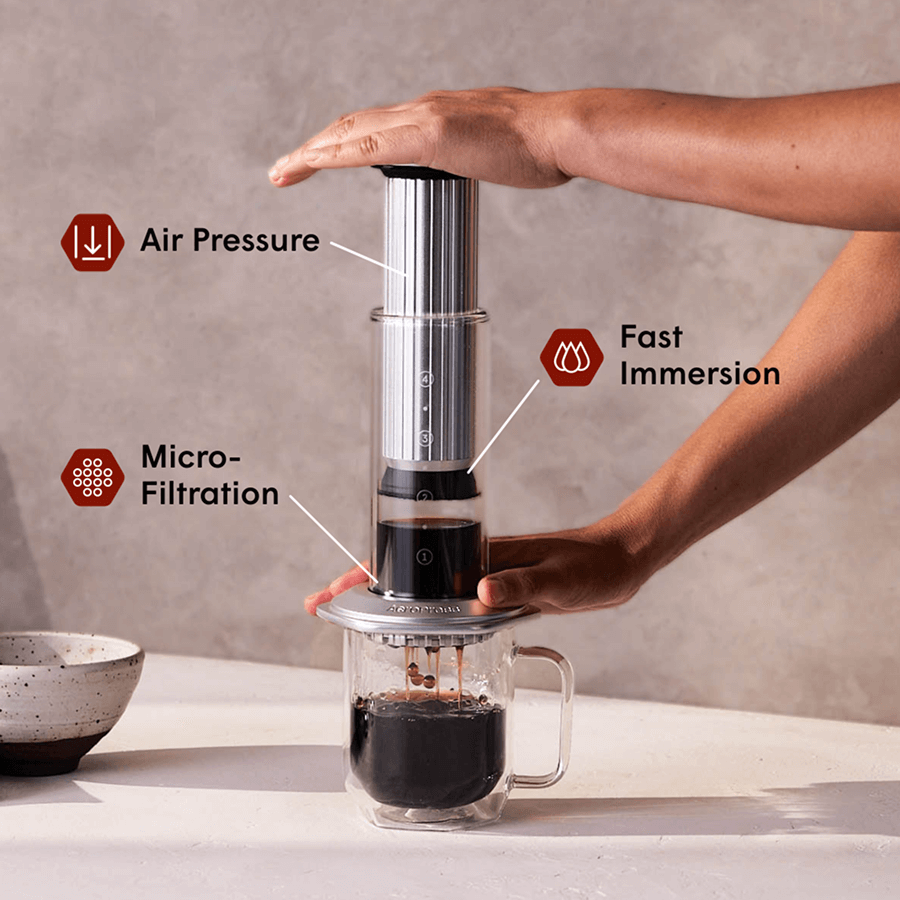 AeroPress Gold Tone Filter - Standard Travel Ready Coffee Maker