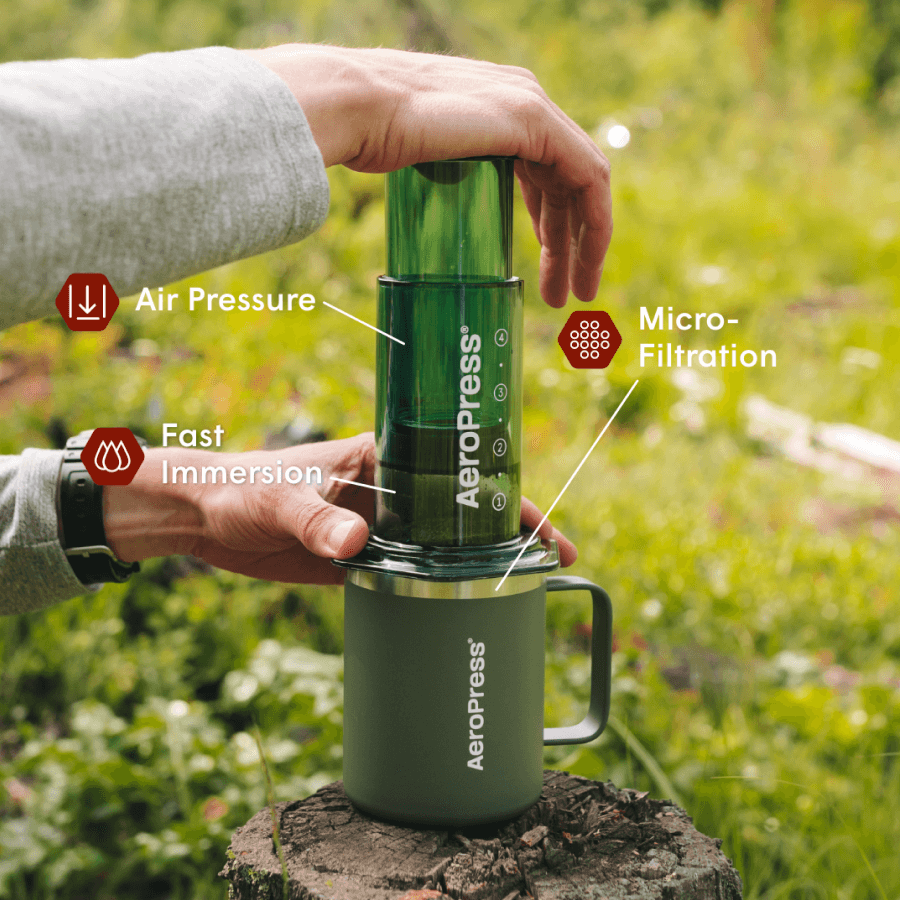 Traveler’s Bundle - Clear Coffee Maker Gift Bundle