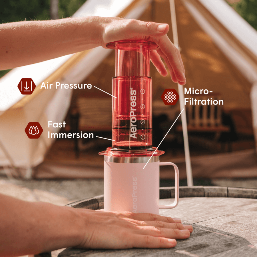 Traveler’s Bundle - Clear Coffee Maker Gift Bundle