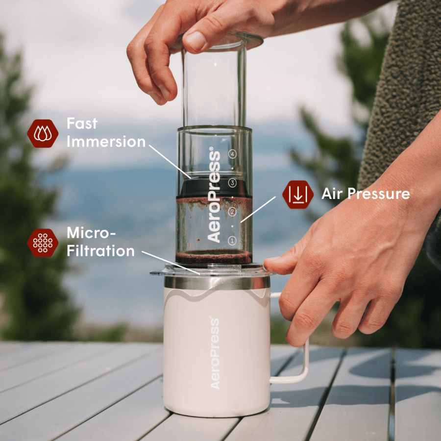 Traveler’s Bundle - Clear Coffee Maker Gift Bundle