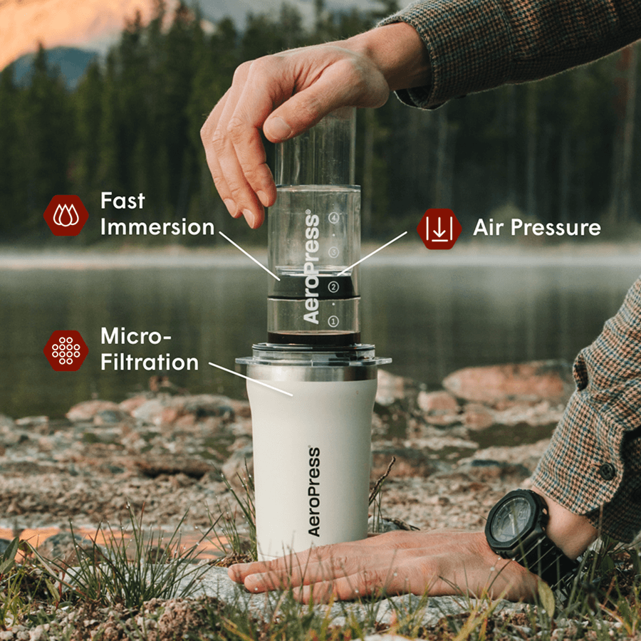 AeroPress Coffee Maker - Go Plus Travel Ready Coffee Maker
