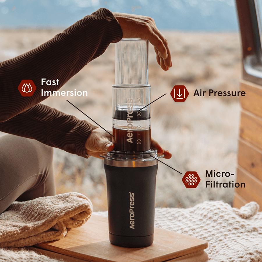 AeroPress Coffee Maker - Go Plus Travel Ready Coffee Maker