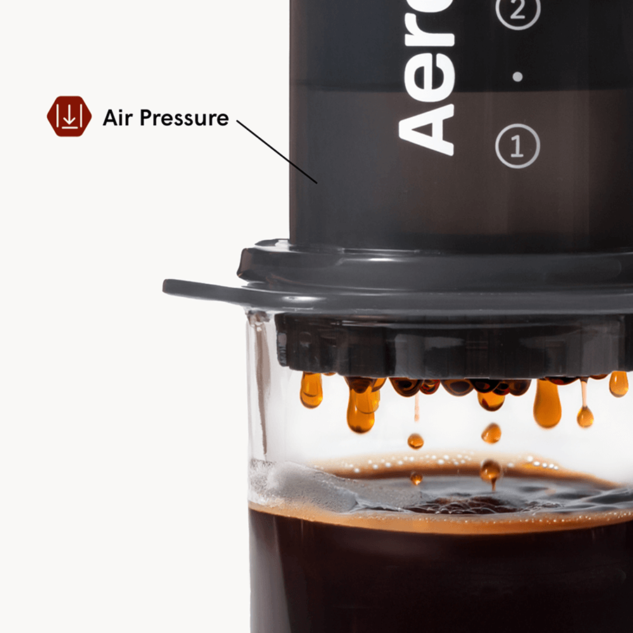 AeroPress Coffee Maker - Original Home Coffee Brewing System