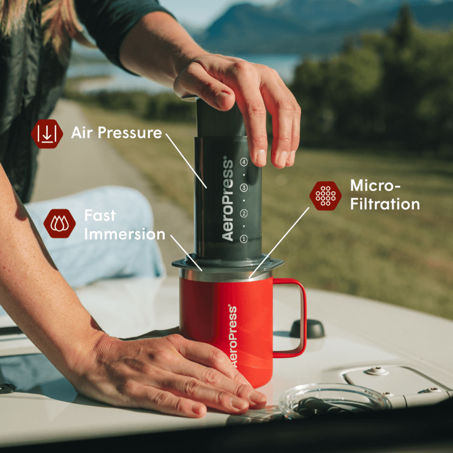 Traveler’s Bundle - Original Coffee Maker Gift Bundle
