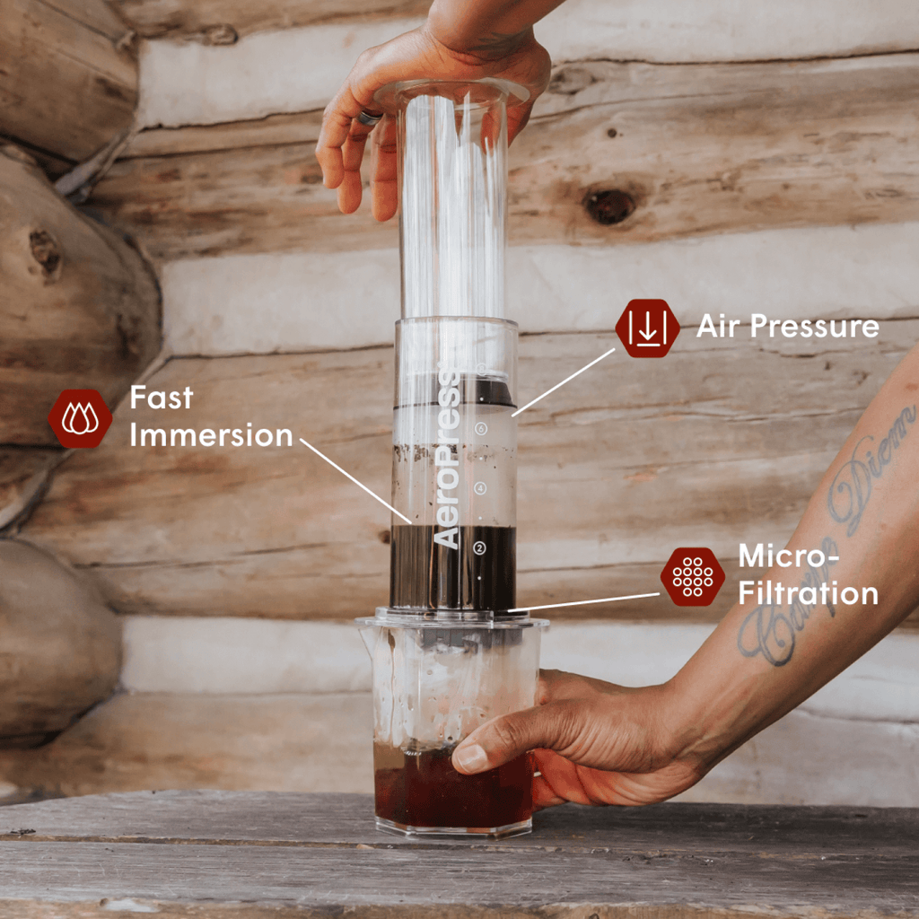 Traveler’s Bundle - Clear XL Coffee Maker Gift Bundle