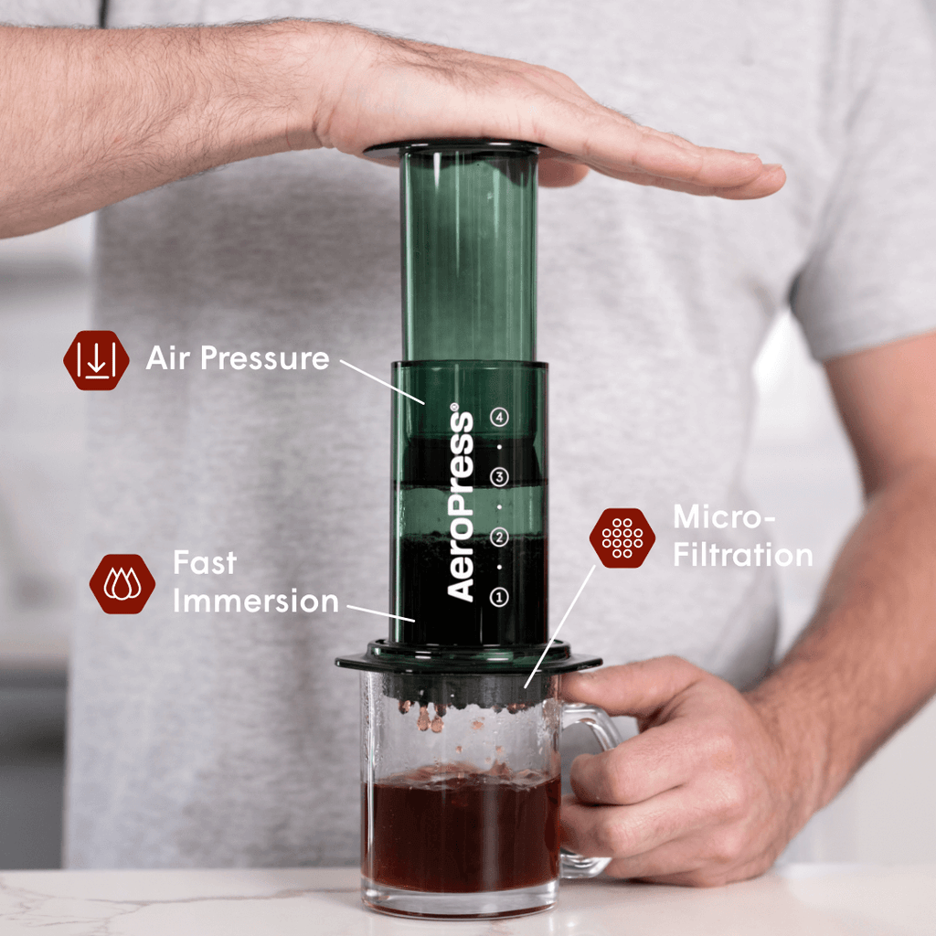 Recipe Bundle - Clear Coffee Maker Gift Bundle