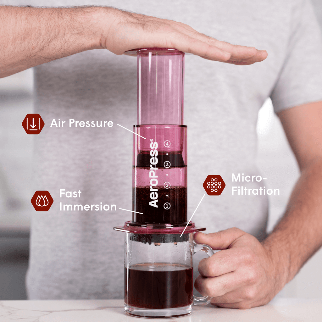 Recipe Bundle - Clear Coffee Maker Gift Bundle