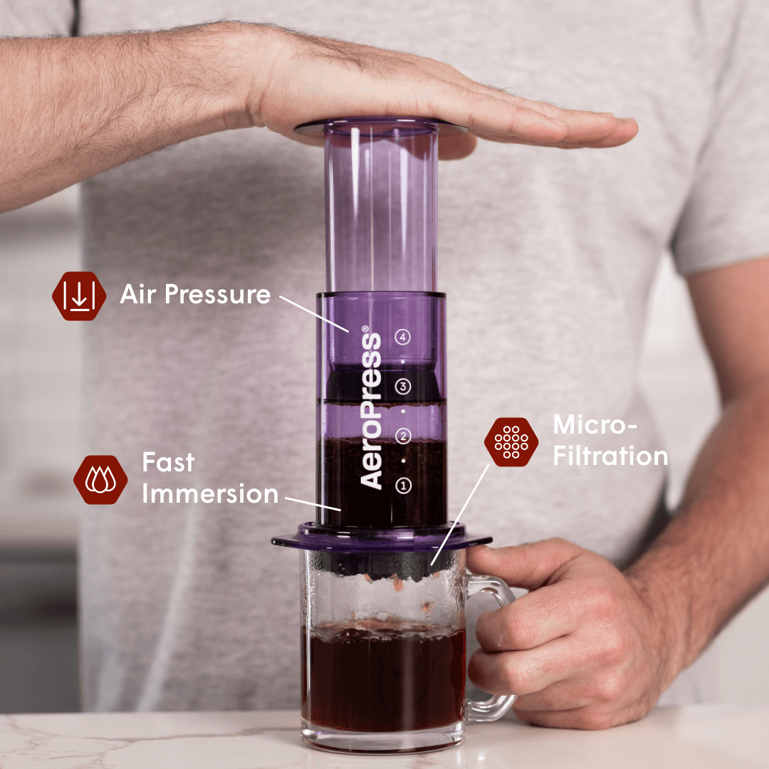Recipe Bundle - Clear Coffee Maker Gift Bundle