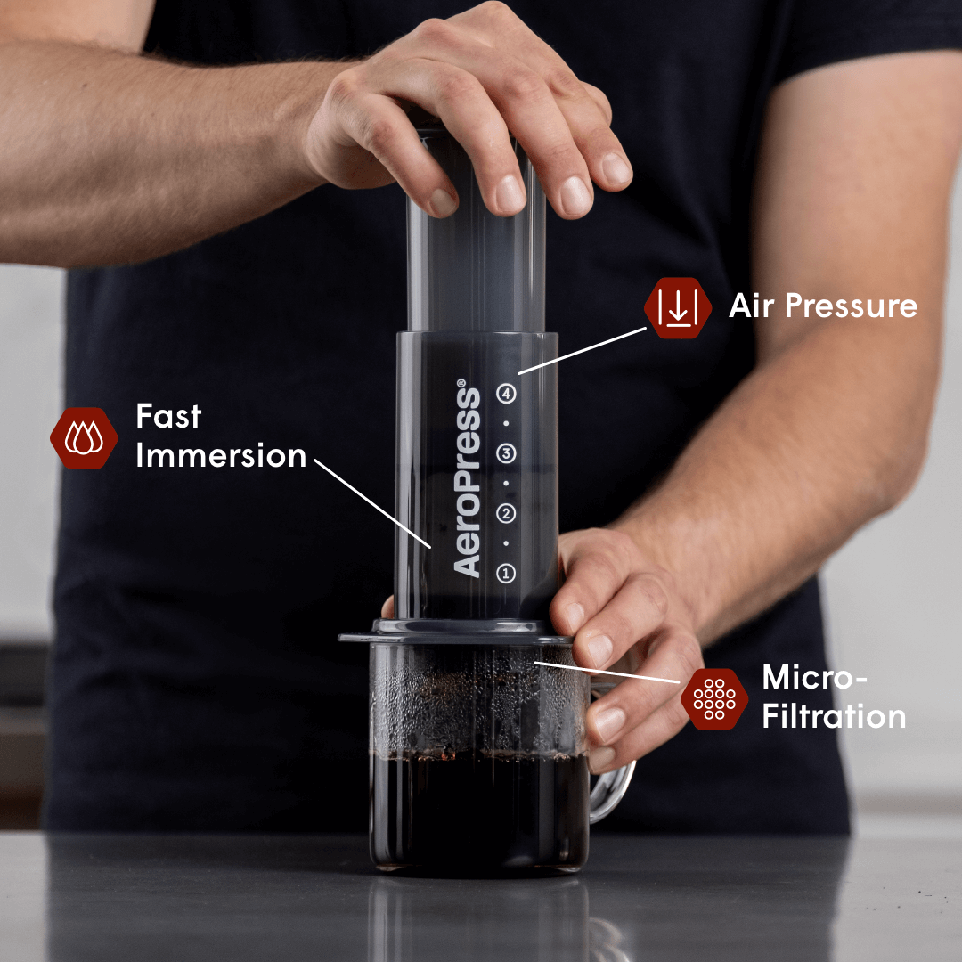 Recipe Bundle - Original Coffee Maker Gift Bundle
