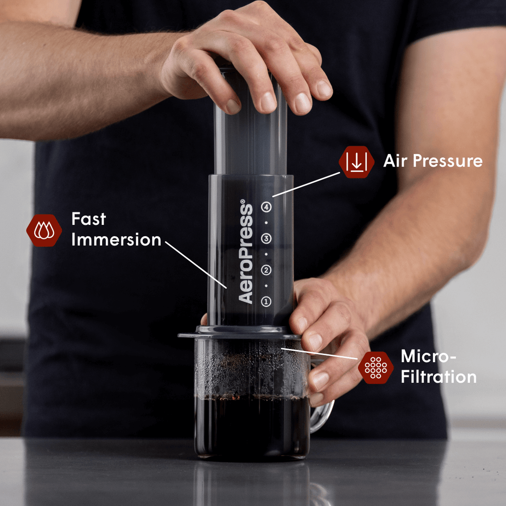 Recipe Bundle - Original Coffee Maker Gift Bundle