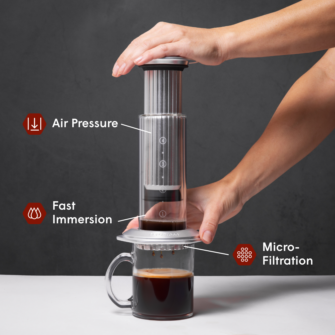 AeroPress Coffee Maker - Premium Premium Home Coffee Press